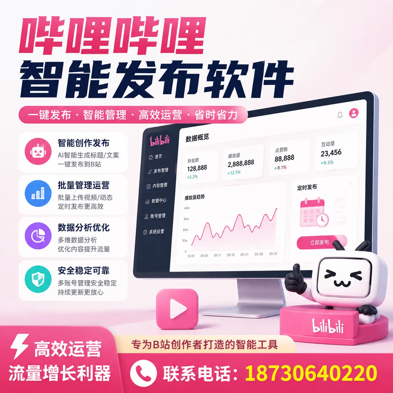 如何评估哔哩哔哩智能发布软件的ROI？信阳 企业必读